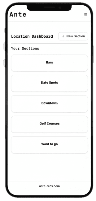 Location Dashboard preview